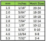 fly fishing Bead hook size chart