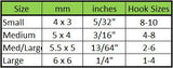 Tungsten Cones for Fly Fishing Hook Size Chart